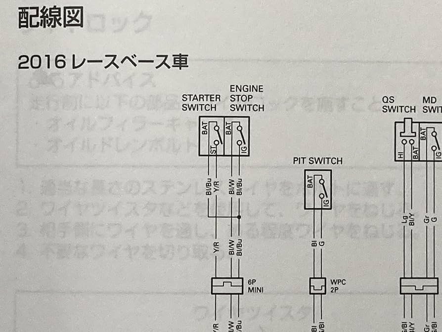 五倫図 Amazon.co.jp: グロム パーツリスト 配線図 ホンダ 正規 中古